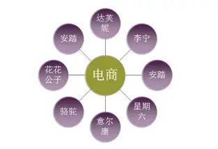 1445422879817319.png 圖片